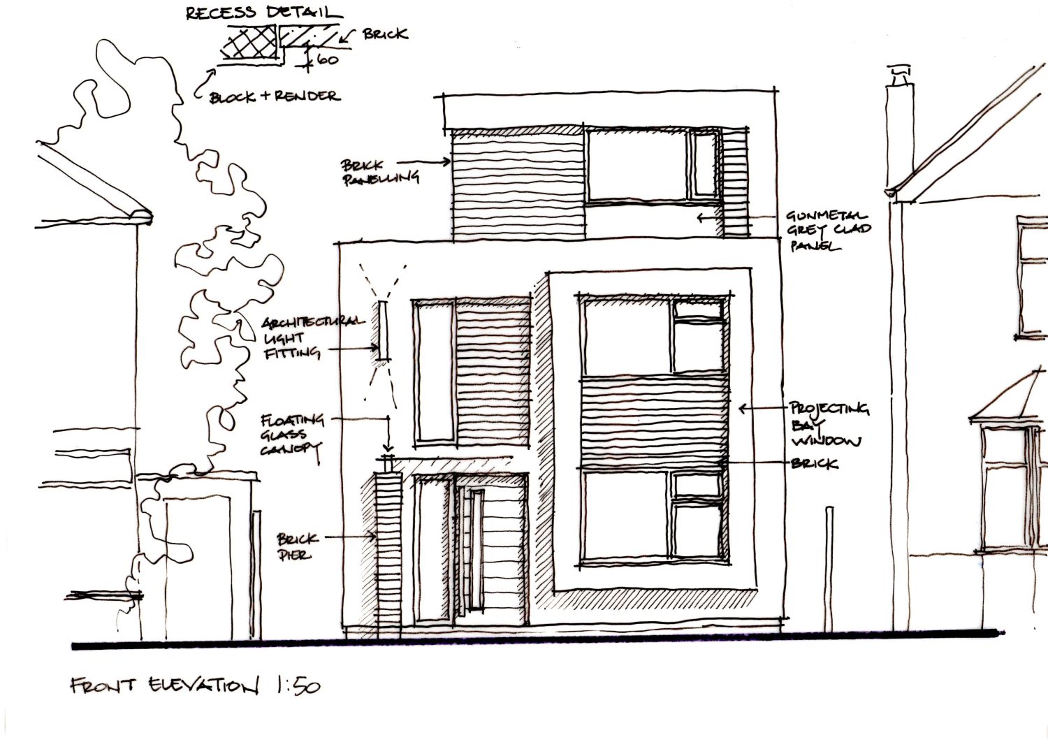 Eastern elevation of the traditional building. | Download Scientific Diagram